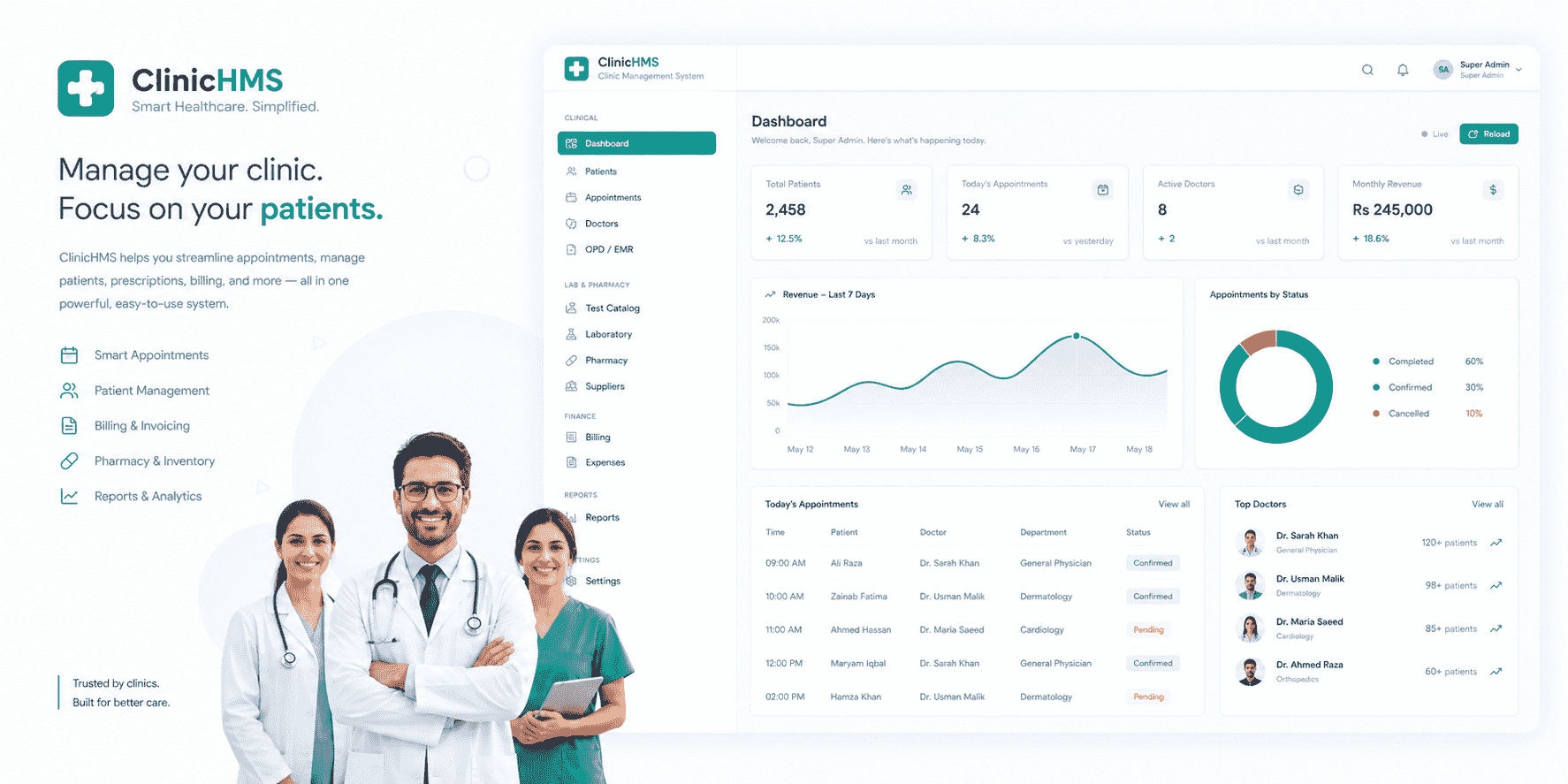 Clinic HMS Interface